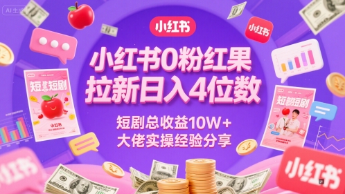 小红书0粉红果短剧拉新日入4位，数短剧总收益10W+大佬实操经验分享云米网创-专注分享网络创业落地实操课程 – 全网首发_高质量项目输出云米网创