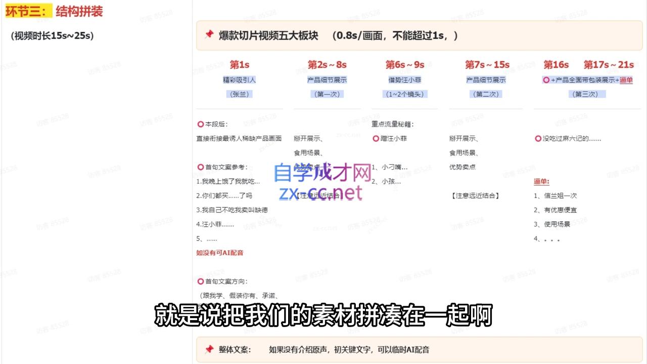 吉同学·IP剪辑师内部课程(更新11月)云米网创-专注分享网络创业落地实操课程 – 全网首发_高质量项目输出云米网创