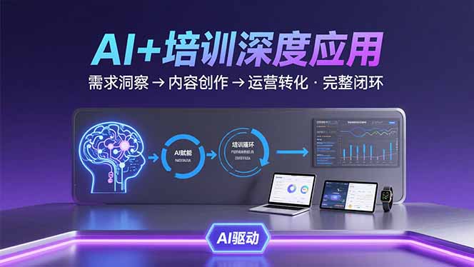 AI技术+培训领域深度应用：需求洞察-内容创作-运营转化  的完整闭环云米网创-专注分享网络创业落地实操课程 – 全网首发_高质量项目输出云米网创