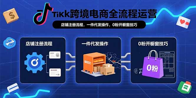 TikTok跨境电商全流程运营：店铺注册流程，一件代发操作，0粉开橱窗技巧云米网创-专注分享网络创业落地实操课程 – 全网首发_高质量项目输出云米网创