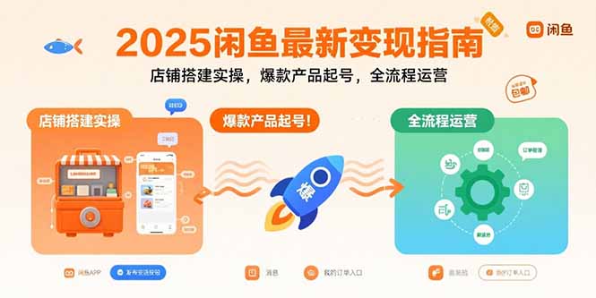 2025闲鱼最新变现指南：店铺搭建实操，爆款产品起号，全流程运营云米网创-专注分享网络创业落地实操课程 – 全网首发_高质量项目输出云米网创