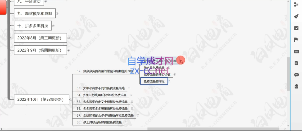 白凤电商·拼多多日销千单训练营(更新10月)云米网创-专注分享网络创业落地实操课程 – 全网首发_高质量项目输出云米网创