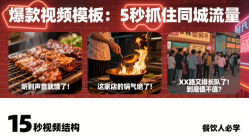 白泽老师·餐饮实体店短视频爆店云米网创-专注分享网络创业落地实操课程 – 全网首发_高质量项目输出云米网创
