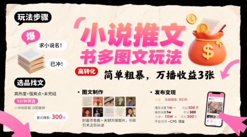 小说推文小红书多图文玩法，简单粗暴，万播收益3张云米网创-专注分享网络创业落地实操课程 – 全网首发_高质量项目输出云米网创