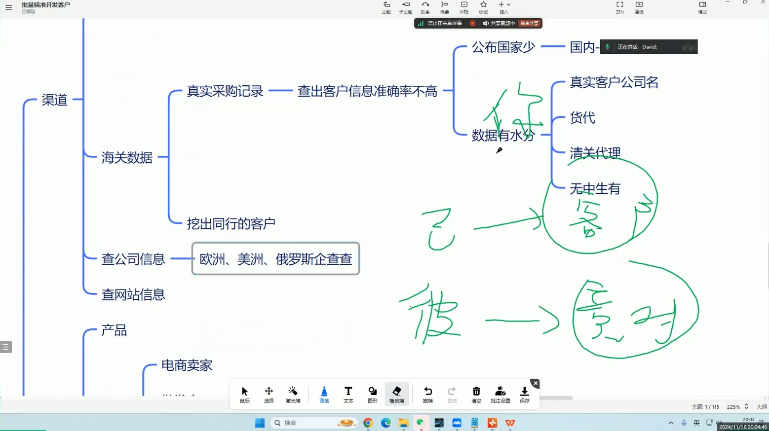 大卫·AI闪电做外贸训练营(更新11月)云米网创-专注分享网络创业落地实操课程 – 全网首发_高质量项目输出云米网创