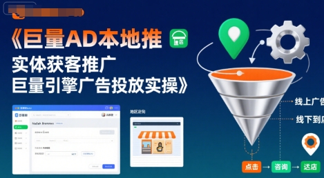 巨量AD本地推实体获客推广，巨量引擎广告投放实操云米网创-专注分享网络创业落地实操课程 – 全网首发_高质量项目输出云米网创
