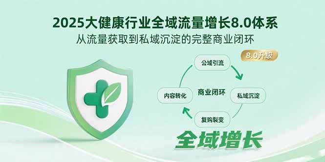 2025大健康行业全域流量增长8.0体系，从流量获取到私域沉淀的完整商业闭环云米网创-专注分享网络创业落地实操课程 – 全网首发_高质量项目输出云米网创