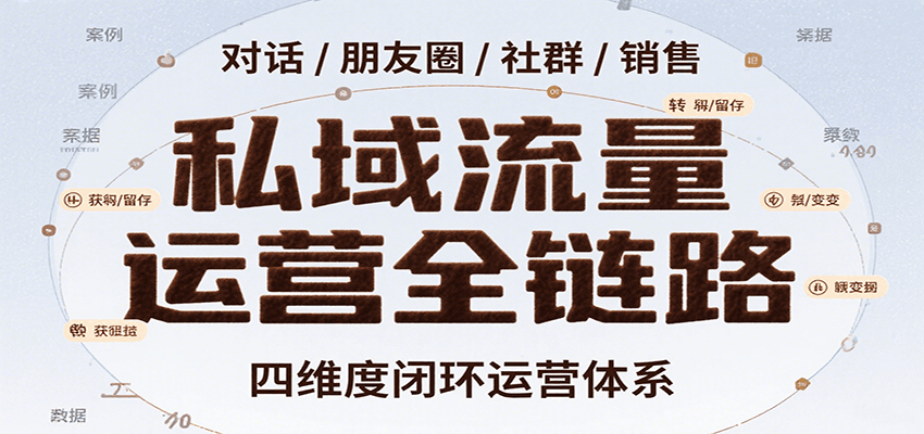 私域流量运营全链路，开场对话设计、朋友圈运营、社群管理、一对一销售SOP云米网创-专注分享网络创业落地实操课程 – 全网首发_高质量项目输出云米网创