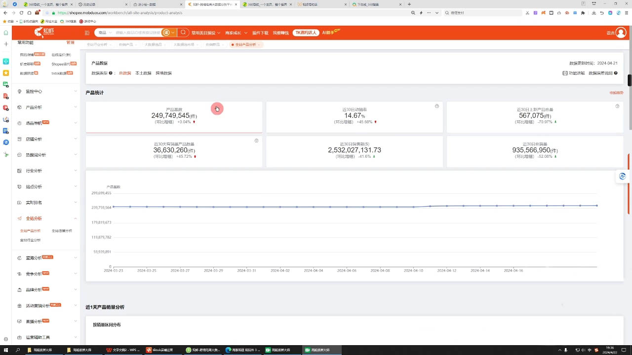 万老师·2024TikTok小店运营课程云米网创-专注分享网络创业落地实操课程 – 全网首发_高质量项目输出云米网创