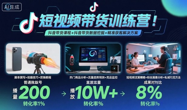 短视频带货训练营，抖音带货课程+抖音带货数据挖掘+精准获客解决方案云米网创-专注分享网络创业落地实操课程 – 全网首发_高质量项目输出云米网创