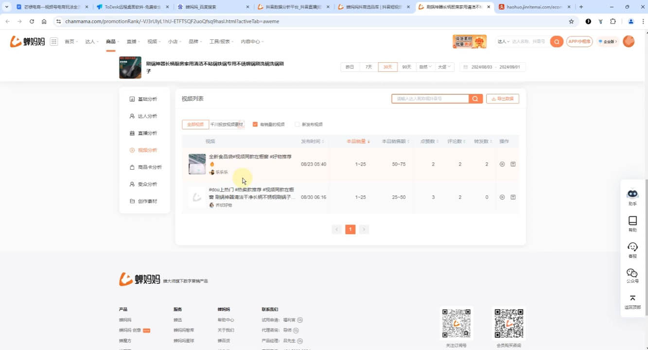 芒禄电商·视频号电商玩法流程(更新2025年1月)云米网创-专注分享网络创业落地实操课程 – 全网首发_高质量项目输出云米网创