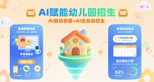 AI赋能幼儿园招生，AI自动获客+AI全自动招生云米网创-专注分享网络创业落地实操课程 – 全网首发_高质量项目输出云米网创