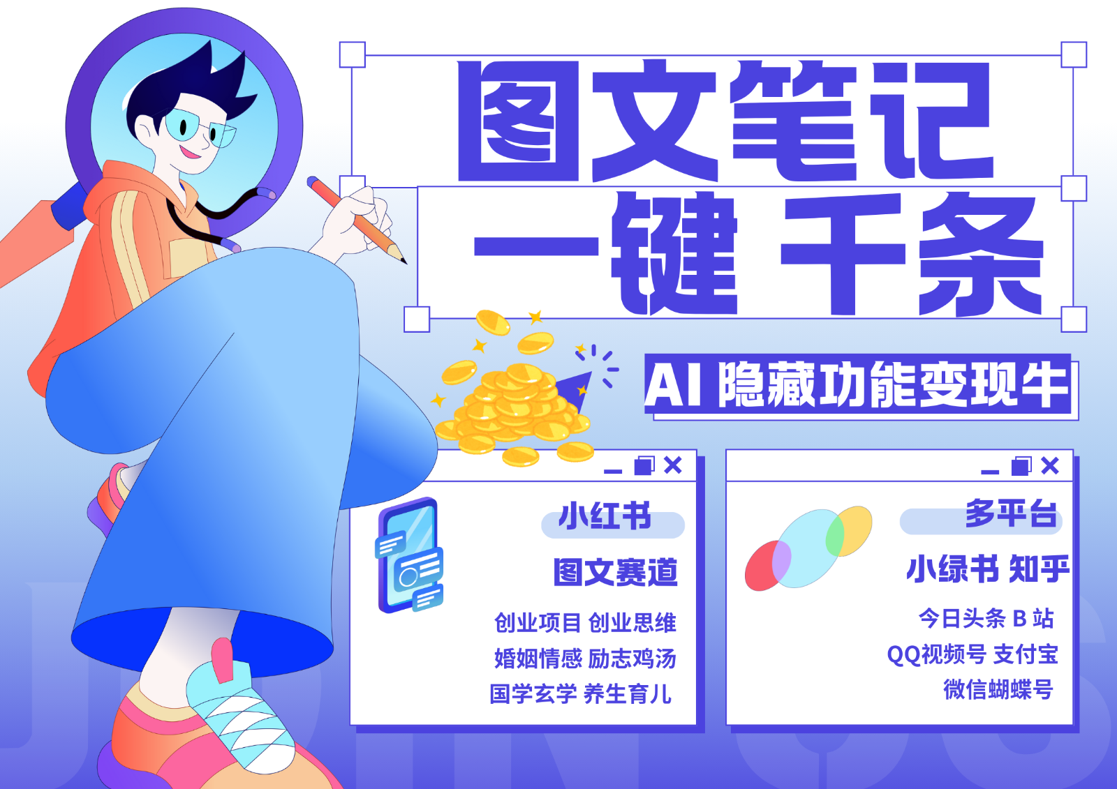 1键生成数千条图文 创业国学 秒生笔记 小红书小绿书图文 轻松引流 变现30000+云米网创-专注分享网络创业落地实操课程 – 全网首发_高质量项目输出云米网创