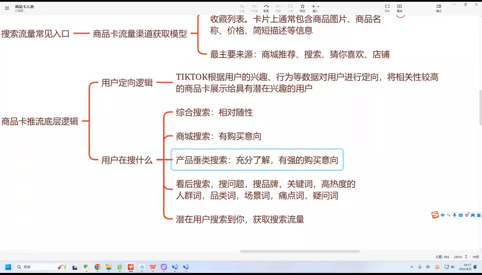 鲨鱼出海·TikTok本土精品小店出海实战营云米网创-专注分享网络创业落地实操课程 – 全网首发_高质量项目输出云米网创