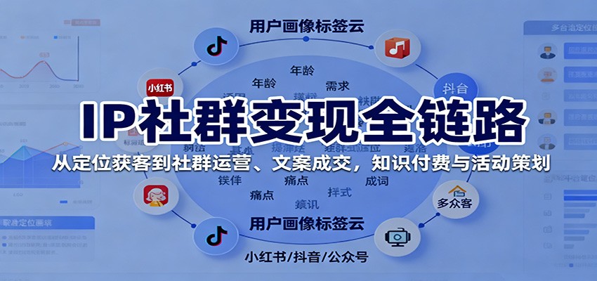 IP社群变现全链路，从定位获客到社群运营、文案成交，知识付费与活动策划云米网创-专注分享网络创业落地实操课程 – 全网首发_高质量项目输出云米网创