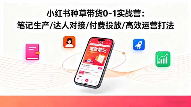 小红书种草带货0-1实战营：笔记生产/达人对接/付费投放/高效运营打法云米网创-专注分享网络创业落地实操课程 – 全网首发_高质量项目输出云米网创