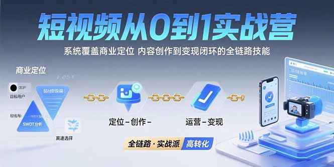 短视频从0到1的实战营：系统覆盖商业定位,内容创作到变现闭环的全链路技能云米网创-专注分享网络创业落地实操课程 – 全网首发_高质量项目输出云米网创