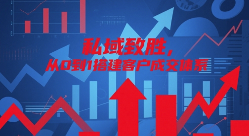 私域致胜，从0到1搭建客户成交体系云米网创-专注分享网络创业落地实操课程 – 全网首发_高质量项目输出云米网创