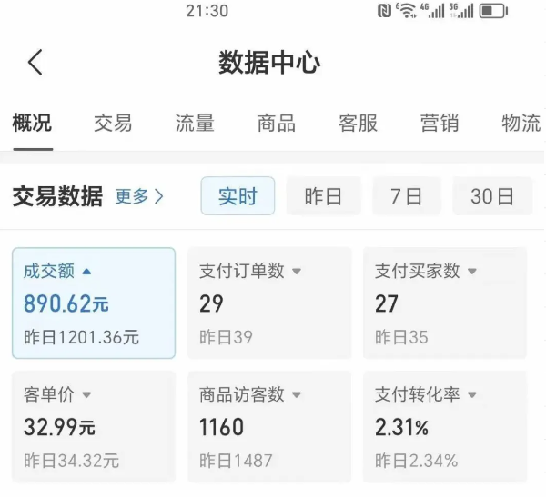 2025版多多冷门虚拟U盘项目玩法，单店铺月变现1w+，稳赚不赔！云米网创-专注分享网络创业落地实操课程 – 全网首发_高质量项目输出云米网创