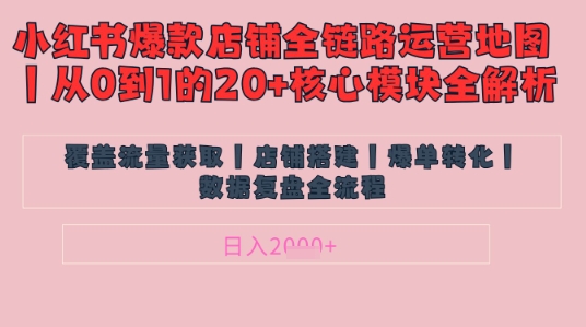 别再乱投流了！小红书店铺精细化运营让爆款笔记自己涨粉的底层逻辑​，日入1k云米网创-专注分享网络创业落地实操课程 – 全网首发_高质量项目输出云米网创