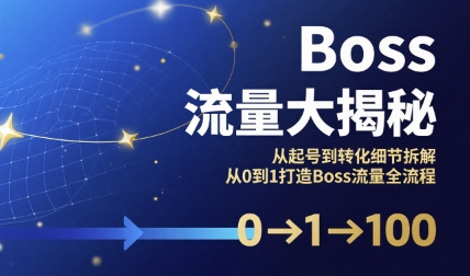 Boss流量大揭秘，从起号到转化细节拆解，从0到1打造Boss流量全流程云米网创-专注分享网络创业落地实操课程 – 全网首发_高质量项目输出云米网创