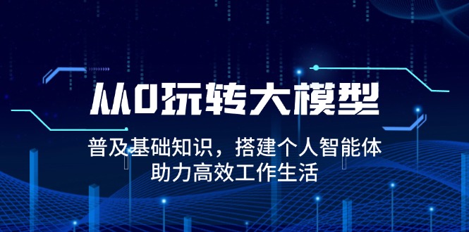 从0玩转大模型，普及基础知识，搭建个人智能体，助力高效工作生活云米网创-专注分享网络创业落地实操课程 – 全网首发_高质量项目输出云米网创