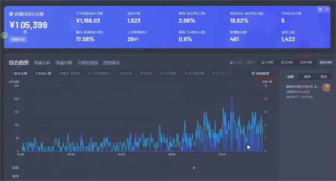 图片[1]云米网创-专注分享网络创业落地实操课程 – 全网首发_高质量项目输出日赚6000+！抖音小时达Ai无人直播躺赚新风口，0门槛吃官方亿级流量！云米网创-专注分享网络创业落地实操课程 – 全网首发_高质量项目输出云米网创