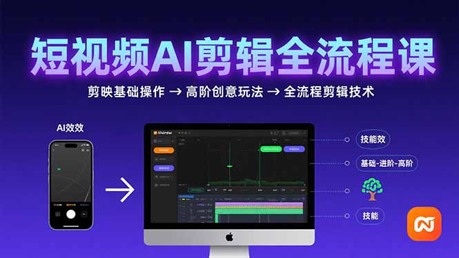 短视频AI剪辑技能，从剪映基础操作到高阶创意玩法，全流程剪辑技术云米网创-专注分享网络创业落地实操课程 – 全网首发_高质量项目输出云米网创
