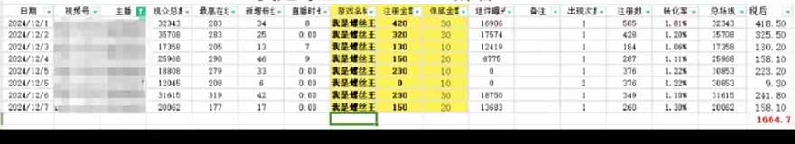 图片[1]云米网创-专注分享网络创业落地实操课程 – 全网首发_高质量项目输出微信无人直播，长期可做收益稳定，坚持做平均单号每日150+云米网创-专注分享网络创业落地实操课程 – 全网首发_高质量项目输出云米网创