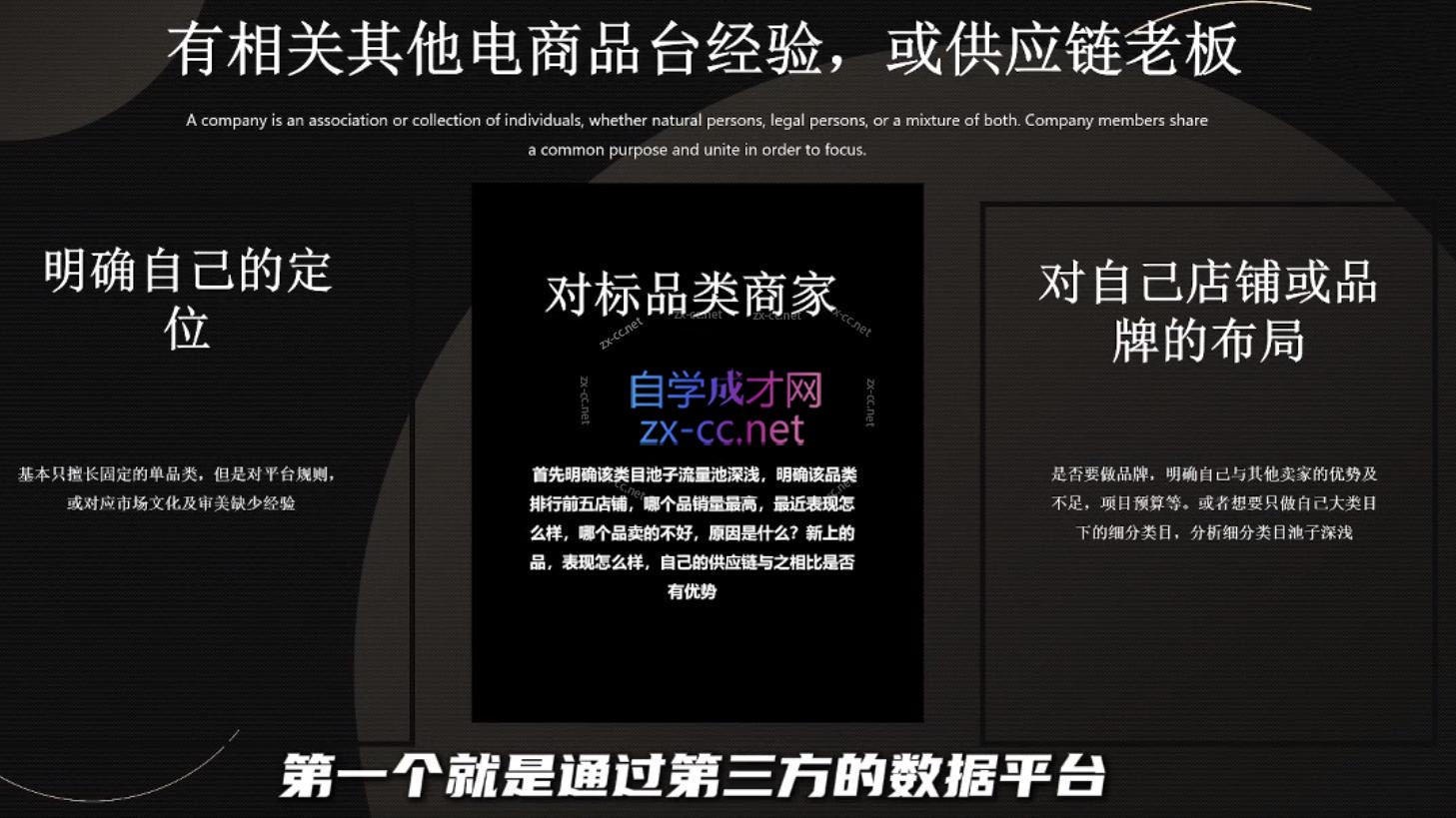 纵横跨境·2024TikTok变现实操课程(更新)云米网创-专注分享网络创业落地实操课程 – 全网首发_高质量项目输出云米网创