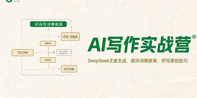 AI写作实战营，DeepSeek文案生成，提示词模板库，仿写原创技巧云米网创-专注分享网络创业落地实操课程 – 全网首发_高质量项目输出云米网创