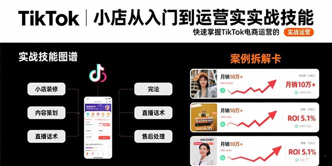 TikTok小店从入门到运营实战技能：快速掌握TikTok电商运营的完整方法论云米网创-专注分享网络创业落地实操课程 – 全网首发_高质量项目输出云米网创