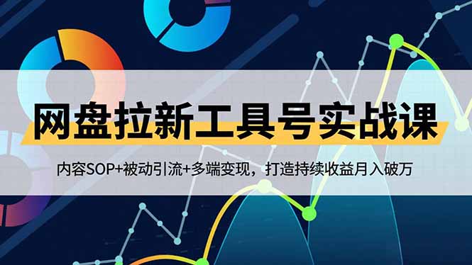 网盘拉新工具号实战课，内容SOP+被动引流+多端变现，打造持续收益月入破万云米网创-专注分享网络创业落地实操课程 – 全网首发_高质量项目输出云米网创