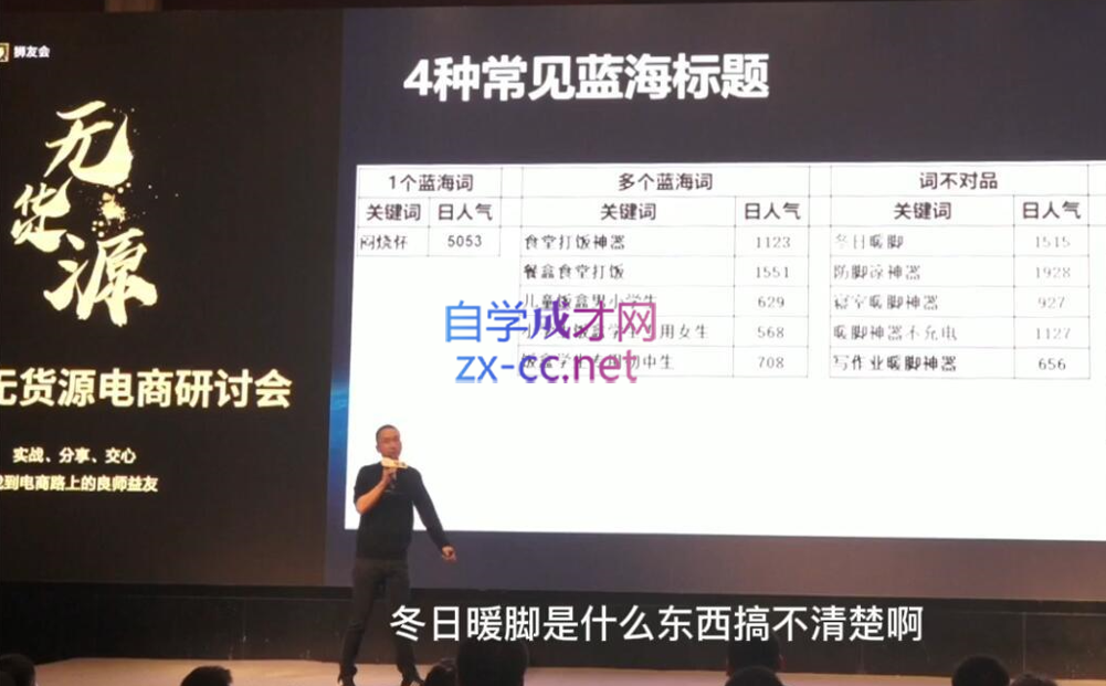 狮友会【千万级电商卖家社群】(更新12月)云米网创-专注分享网络创业落地实操课程 – 全网首发_高质量项目输出云米网创