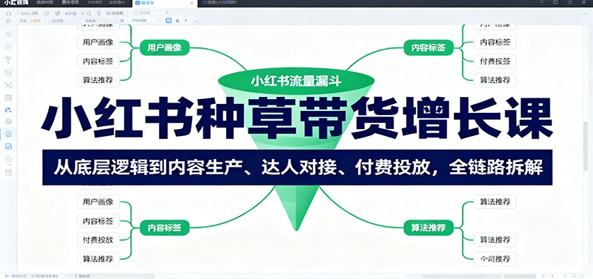 小红书种草带货增长课：从底层逻辑到内容生产、达人对接、付费投放，全链路拆解云米网创-专注分享网络创业落地实操课程 – 全网首发_高质量项目输出云米网创