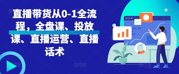 直播带货从0-1全流程，全盘课、投放课、直播运营、直播话术云米网创-专注分享网络创业落地实操课程 – 全网首发_高质量项目输出云米网创