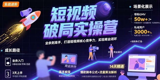 短视频破局实操营，业余到高手，打造短视频核心竞争力，实现商业闭环云米网创-专注分享网络创业落地实操课程 – 全网首发_高质量项目输出云米网创