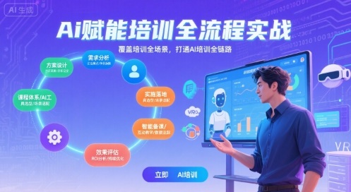 AI赋能培训全流程实站，覆盖培训全场景，打通 Al培训全链路云米网创-专注分享网络创业落地实操课程 – 全网首发_高质量项目输出云米网创