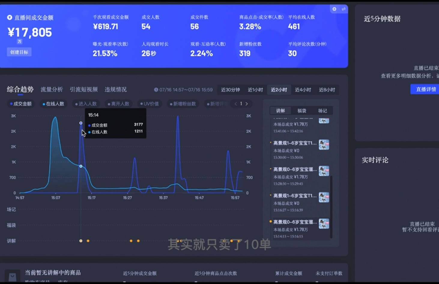 直播战士老蔡·抖音直播103起号运营云米网创-专注分享网络创业落地实操课程 – 全网首发_高质量项目输出云米网创