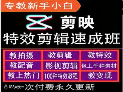 剪映特效教程和运营变现教程，特效剪辑速成班，专教新手小白云米网创-专注分享网络创业落地实操课程 – 全网首发_高质量项目输出云米网创