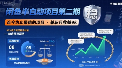 闲鱼半自动项目第二期，可能是迄今为止最稳的项目，兼职月收益9k云米网创-专注分享网络创业落地实操课程 – 全网首发_高质量项目输出云米网创
