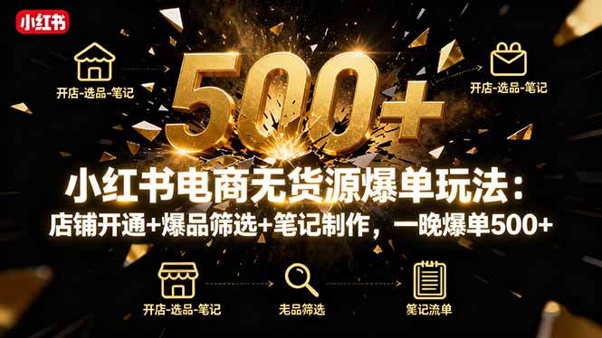 小红书电商无货源爆单玩法：店铺开通+爆品筛选+笔记制作，一晚爆单500+云米网创-专注分享网络创业落地实操课程 – 全网首发_高质量项目输出云米网创