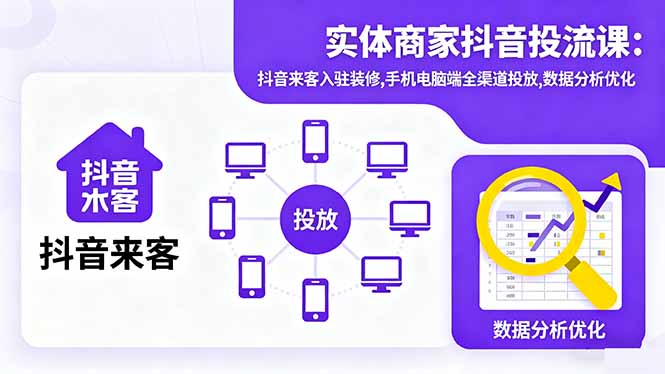 实体商家抖音投流课:抖音来客入驻装修,手机电脑端全渠道投放,数据分析优化云米网创-专注分享网络创业落地实操课程 – 全网首发_高质量项目输出云米网创