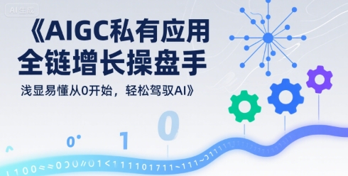 AIGC私有化应用全链增长操盘手，浅显易懂从0开始，轻松驾驭AI云米网创-专注分享网络创业落地实操课程 – 全网首发_高质量项目输出云米网创