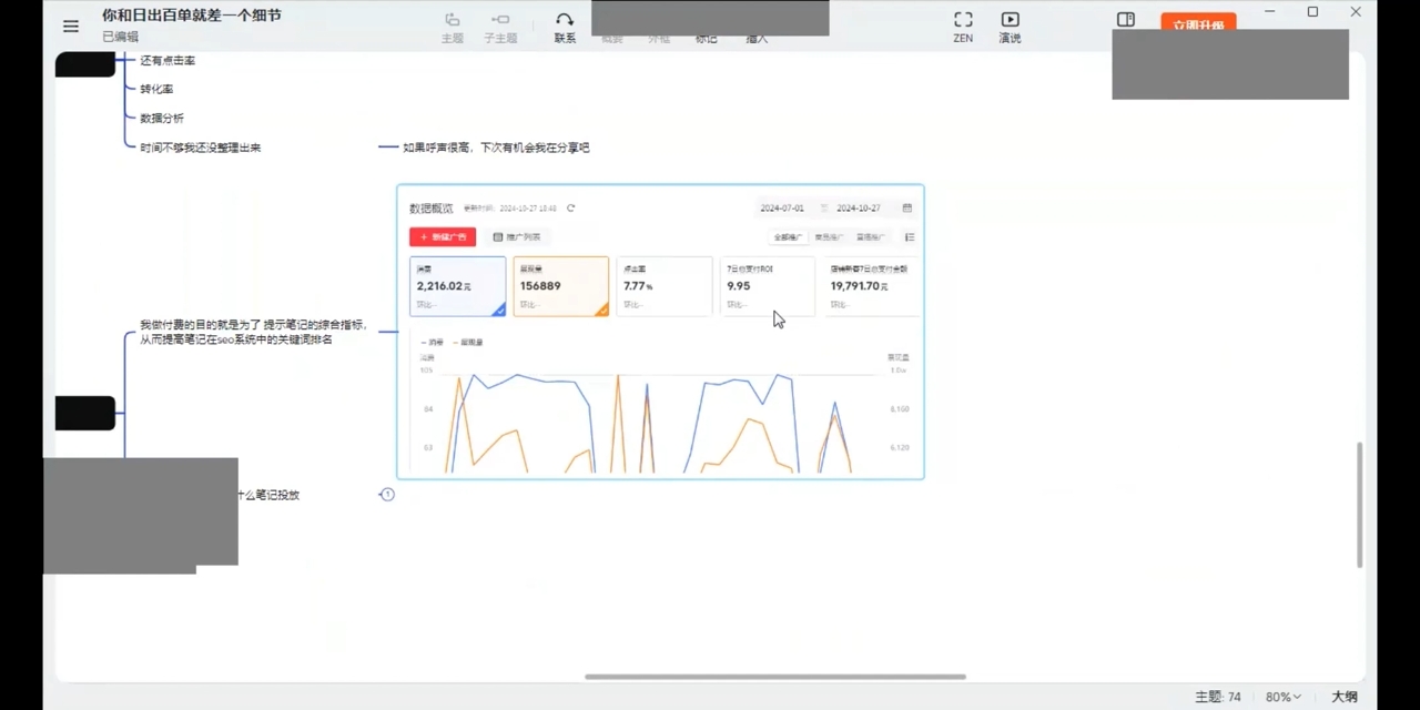 张宾·小红书笔记带货课(更新10月)云米网创-专注分享网络创业落地实操课程 – 全网首发_高质量项目输出云米网创