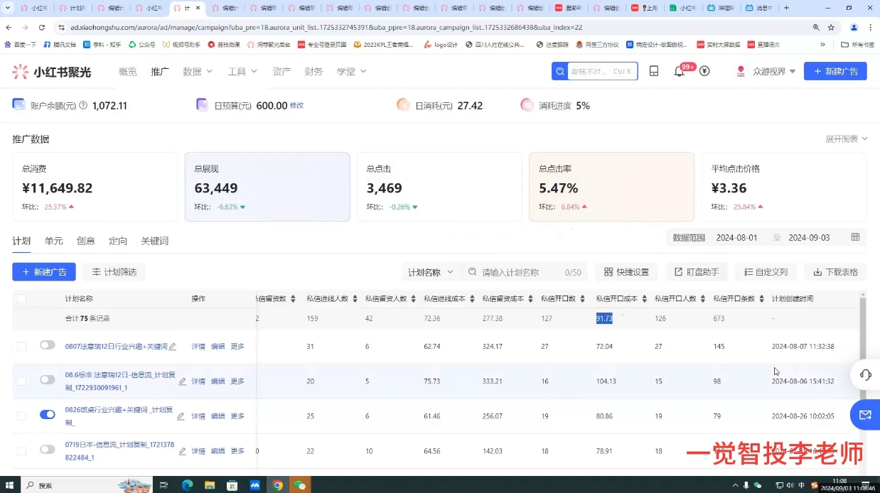 李老师·小红书运营投流，0基础实战教学云米网创-专注分享网络创业落地实操课程 – 全网首发_高质量项目输出云米网创