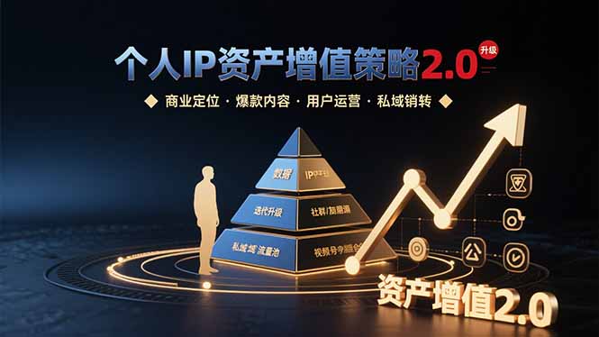 个人IP资产增值策略2.0 拆解商业定位/爆款内容/用户运营/私域销转四大模块云米网创-专注分享网络创业落地实操课程 – 全网首发_高质量项目输出云米网创