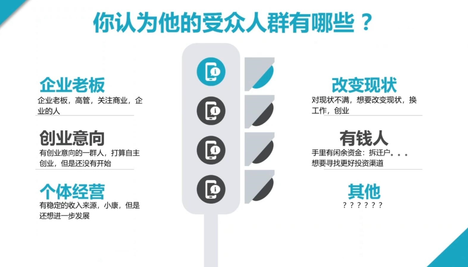 2024·SEM竞价培训(更新11月)云米网创-专注分享网络创业落地实操课程 – 全网首发_高质量项目输出云米网创